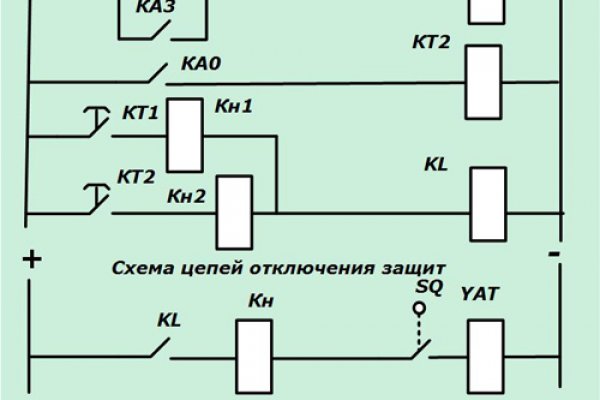 Kra28.cc